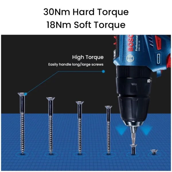 Bosch GSB 12V-30 Cordless Impact Drill 24000bpm 30Nm Electric Screwdriver Driller 12V Brushless Power Tools for Wood Metal - Image 5