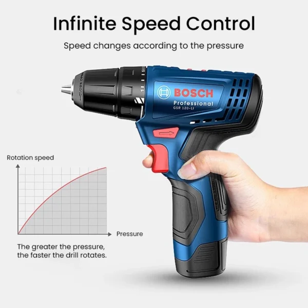 Bosch Professional Cordless Drill GSR 120-Li 12 V System Electric Screwdriver Multi-Function 30Nm Impact Screw Driver Power Tool - Image 4