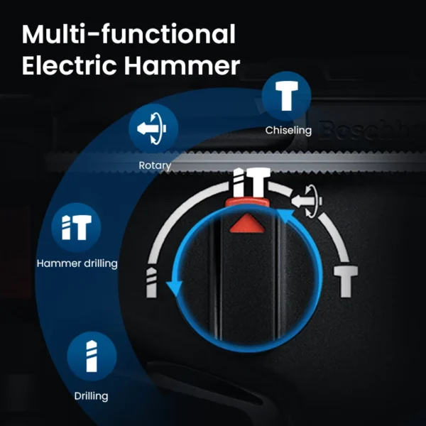 Bosch GBH 187 Brushless Electric Hammer Drill 18V Rechargeable Rotary Cordless 4J Driller Power Tools for Concrete Metal Wood - Image 4