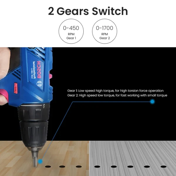 Bosch GSR 180 Li Electric Drill 18V Cordless Hand Drill Electric Screwdriver 2 Speed 21 Torque Setting Bosch Rotating Power Tool - Image 5